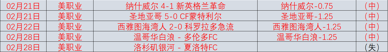 年世界男排,联赛决战落,户宁波北仑,Nba篮球即时比分,NBA赛事比分,NBA篮球赛事数据,NBA比赛平台,篮球赛事资讯