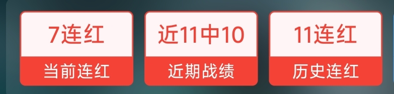 华裔,岁新星瑞安,蒂格首次亮,Nba篮球即时比分,NBA赛事比分,NBA篮球赛事数据,NBA比赛平台,篮球赛事资讯