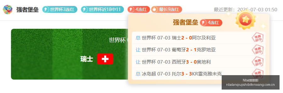 哈兰德领衔,挪威队对战,巴西前瞻,Nba篮球即时比分,NBA赛事比分,NBA篮球赛事数据,NBA比赛平台,篮球赛事资讯