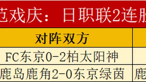 本周大乐透期号专家推荐质合分析前区十码